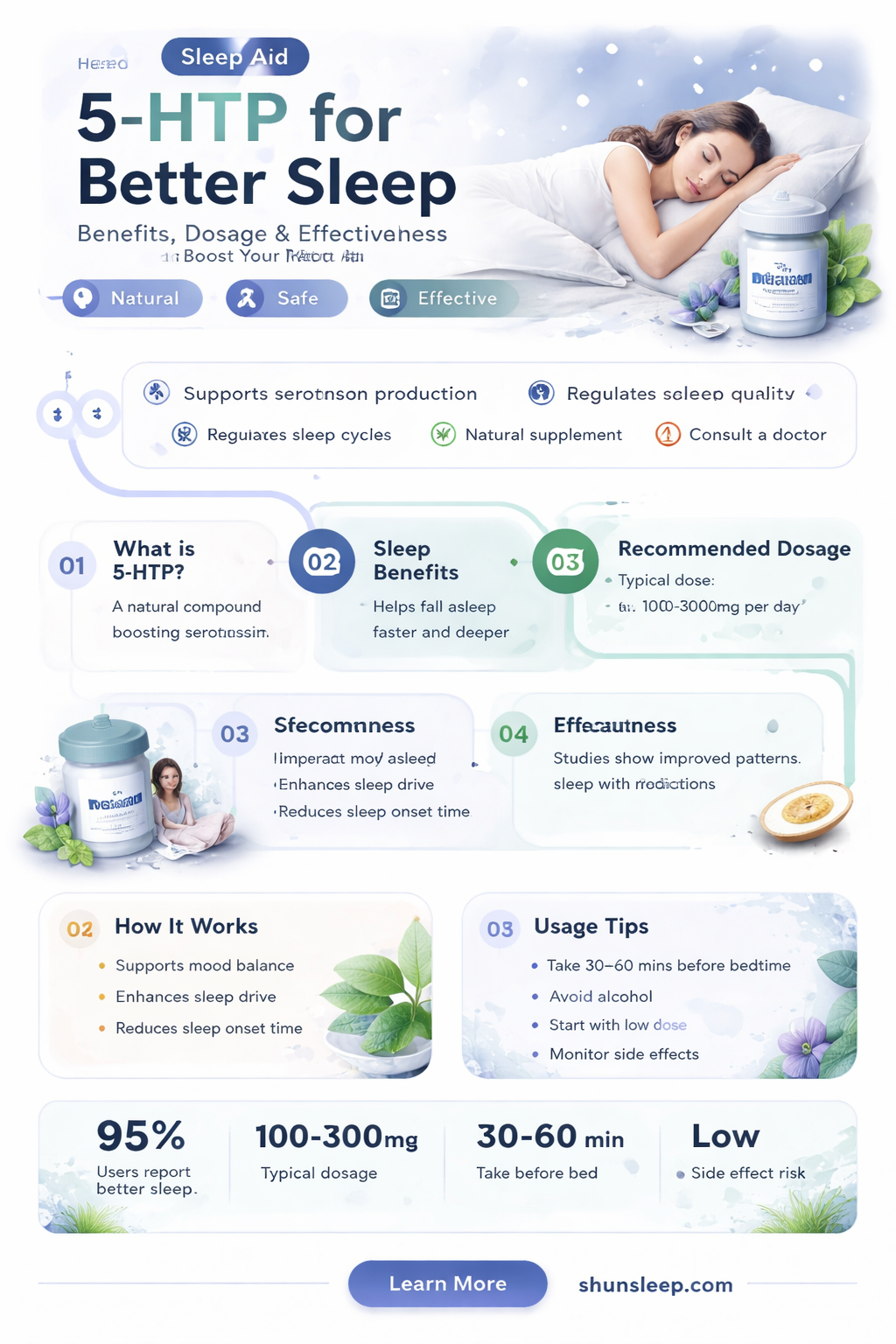 can 5 htp help me sleep