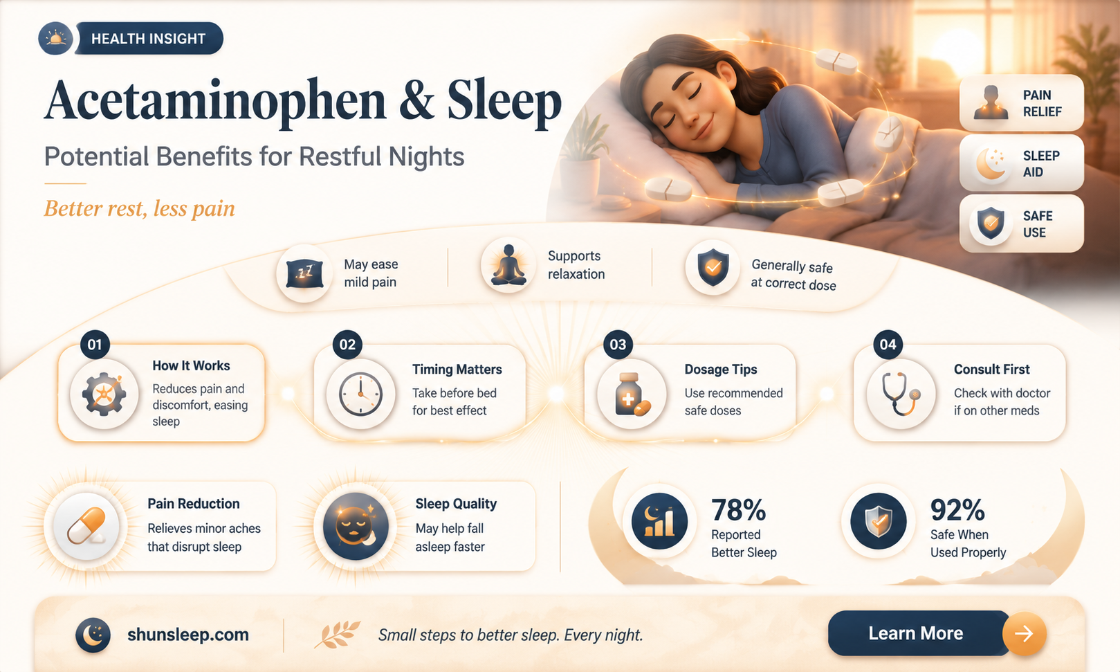 can acetaminophen help sleep