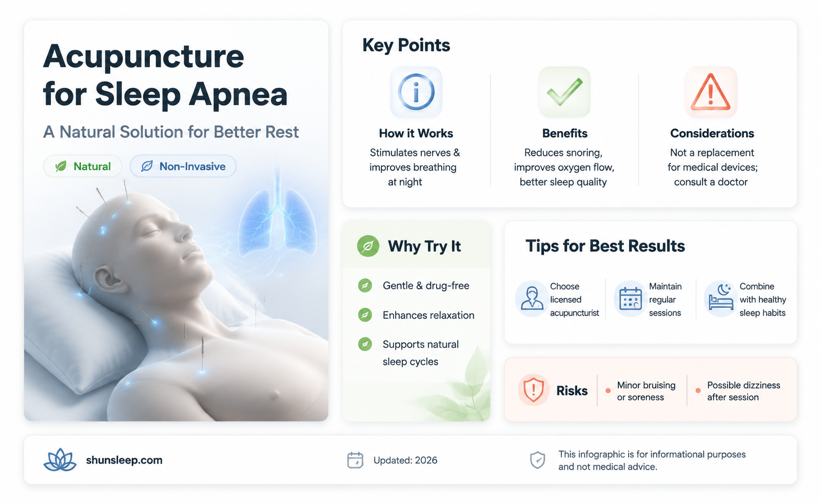 can acupuncture help with sleep apnea