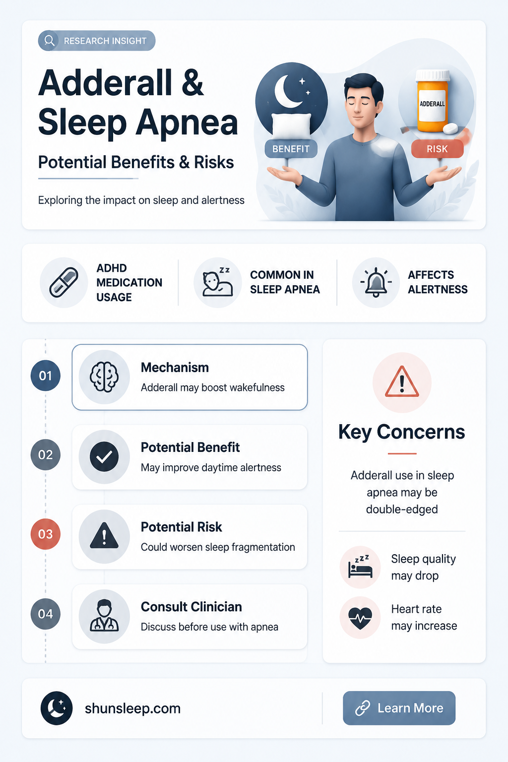 can adderall help with sleep apnea