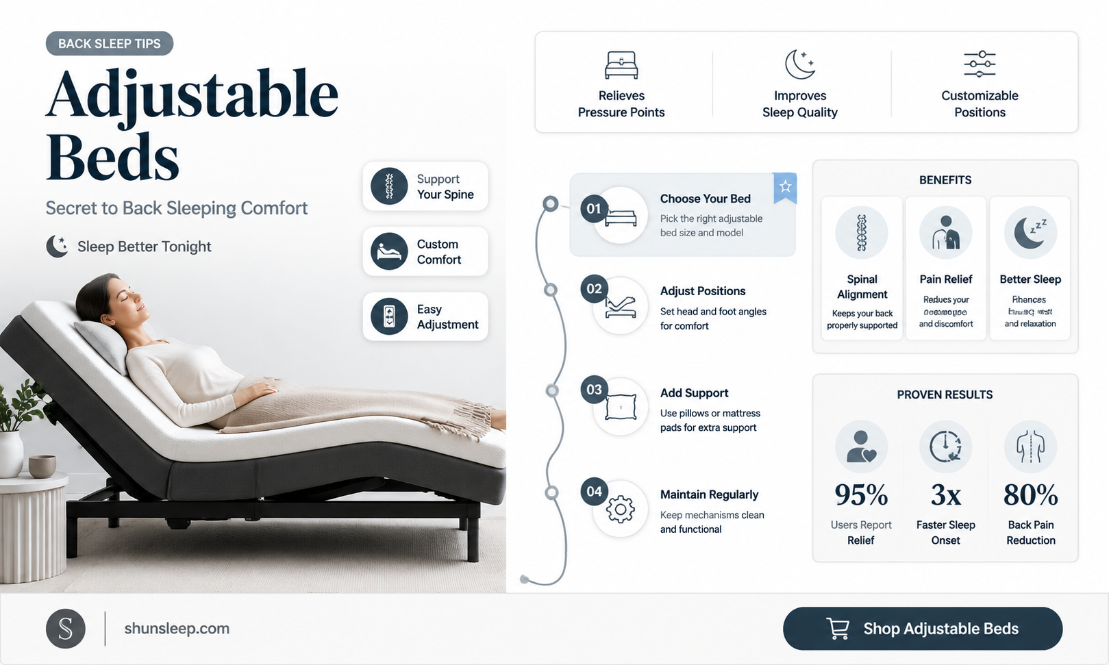 can an adjustable bed help you sleep on your back