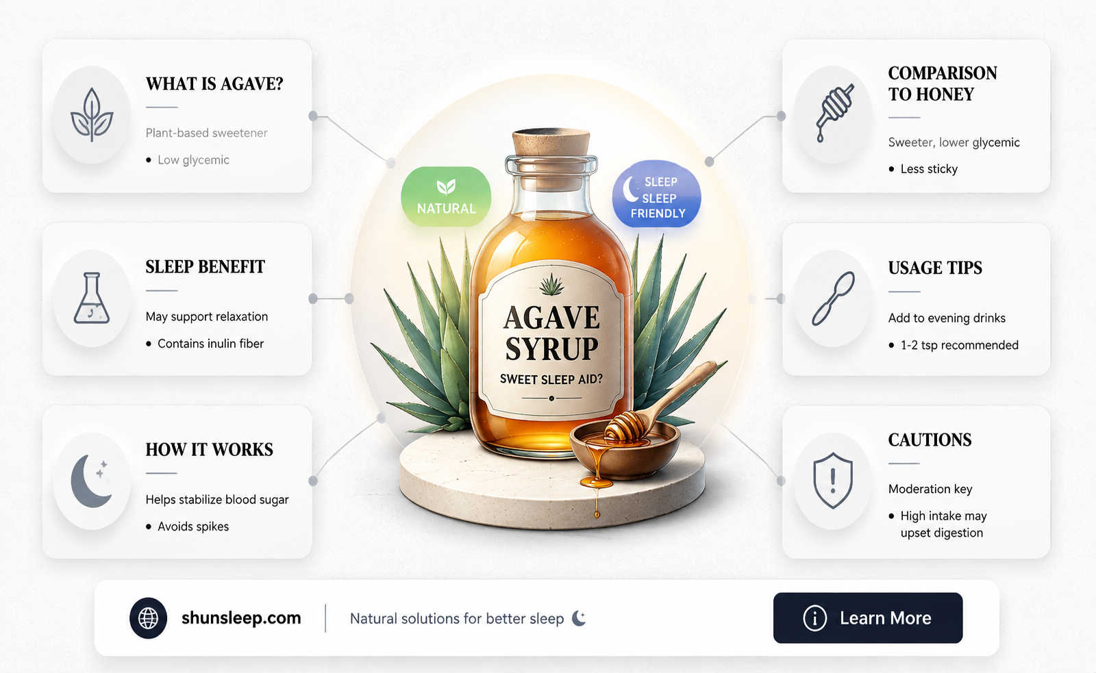 can agave be used as honey to help induce sleep