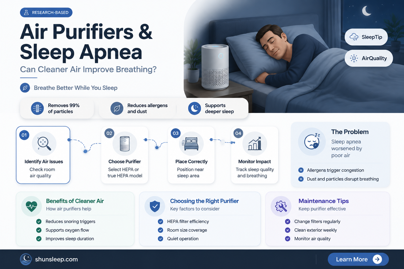 can an air purifier help with sleep apnea