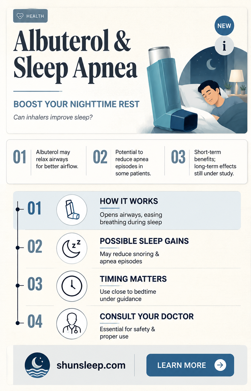 can albuterol help sleep apnea