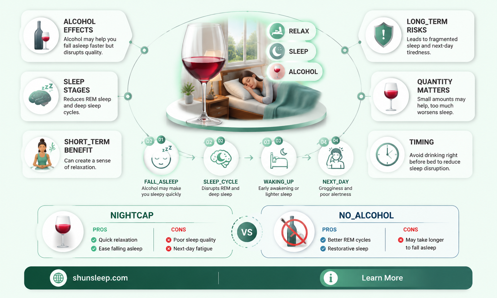 can a little alcohol help you sleep
