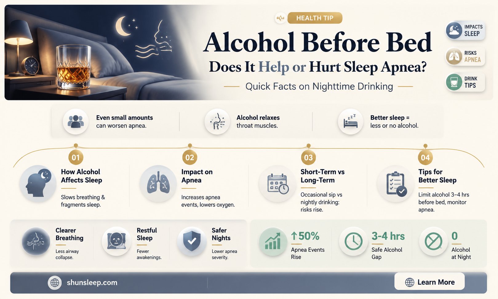 can a sip of alcohol before bed help sleep apnea