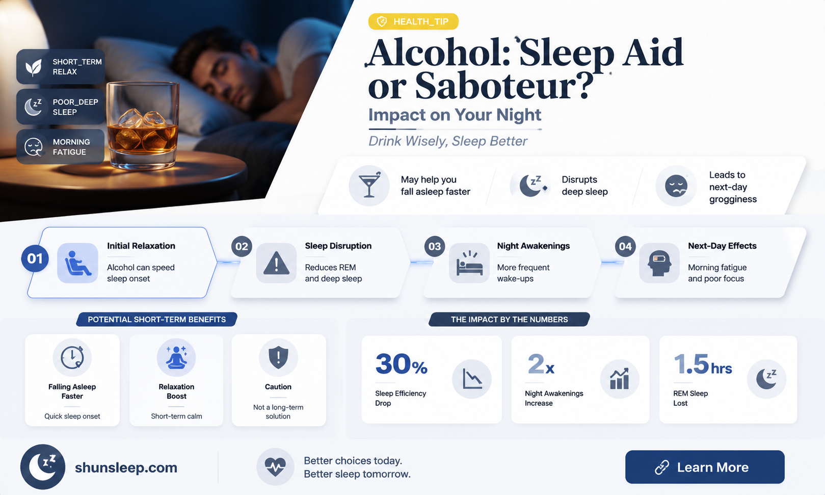 can alcohol be used as a sleep aid