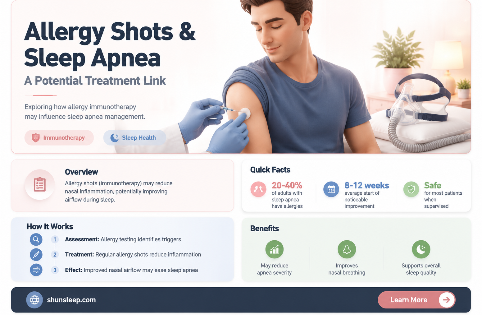 can allergy shots help with sleep apnea