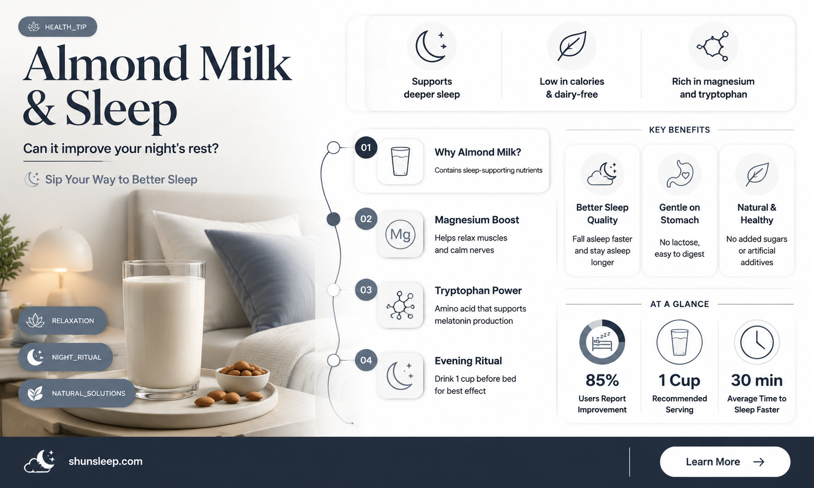 can almond milk help me sleep
