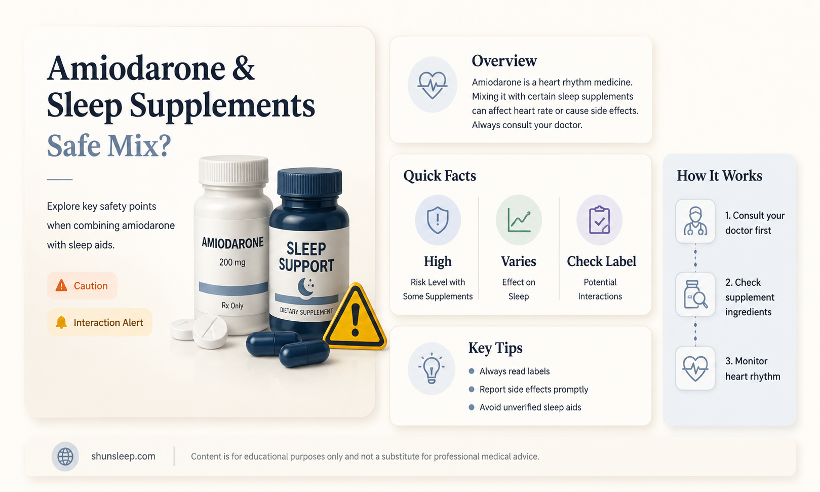 can a person on amiodarone take a sleep supliment
