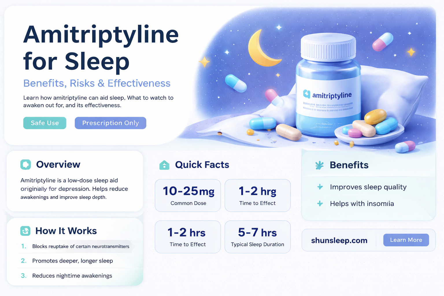 can amitriptyline help you sleep