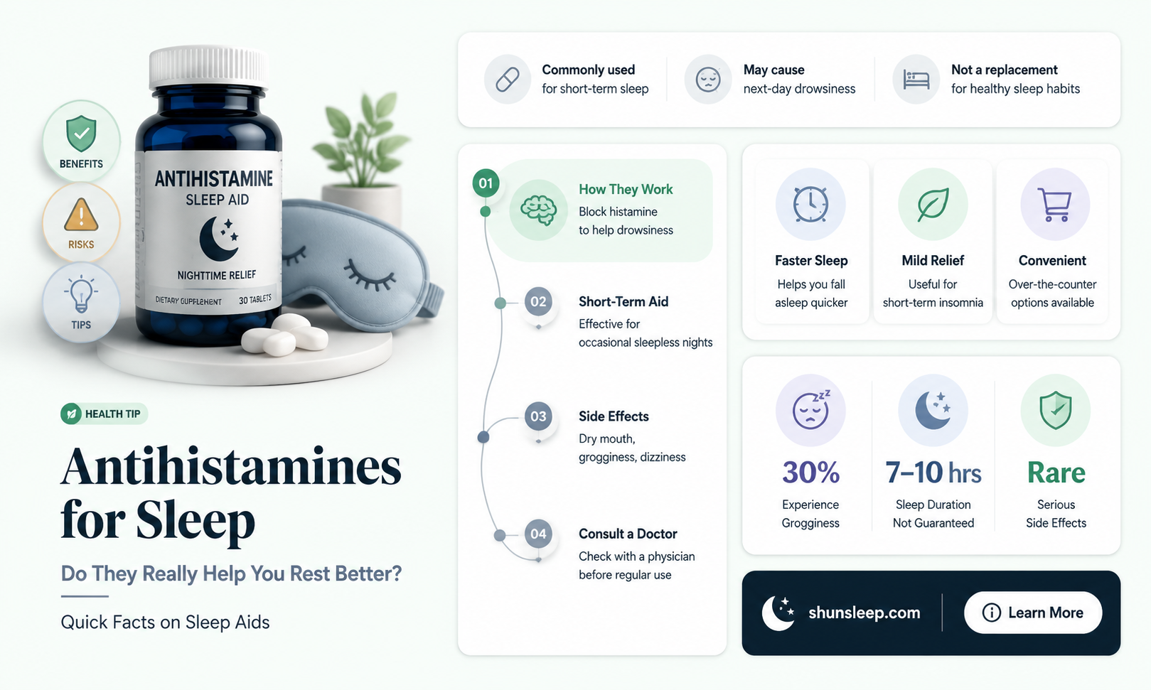 can antihistamine help you sleep