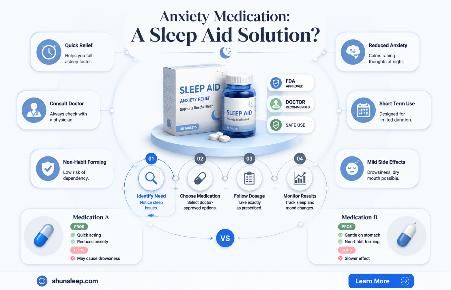 can anxiety medicine be used for sleep aid