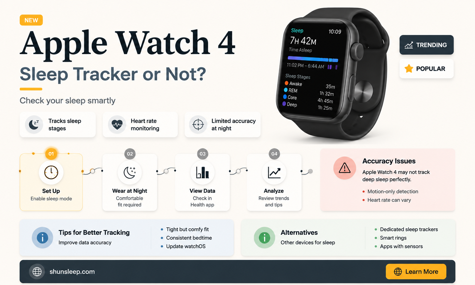 can apple watch 4 keep track of sleep activity