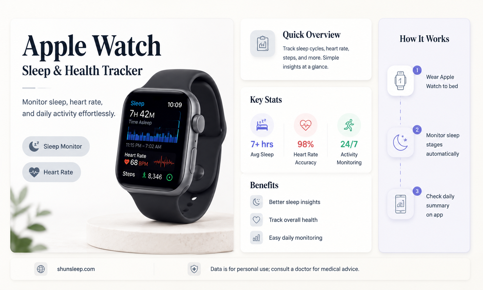 can an apple watch track sleep patterns