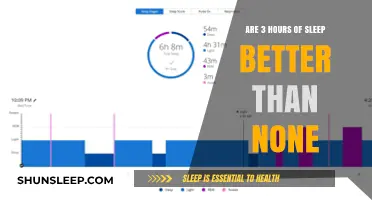 Sleepless Nights: Is 3 Hours of Rest Better Than None?