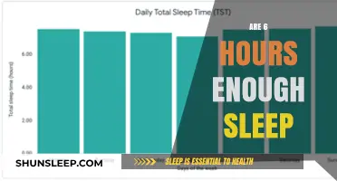 Is 6 Hours of Sleep Enough? Unraveling the Science Behind Rest