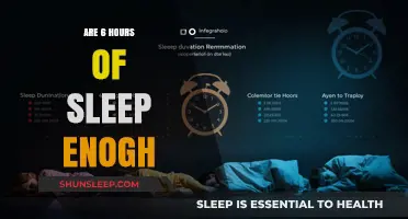 Is 6 Hours of Sleep Enough? Unraveling the Mystery of Restful Nights