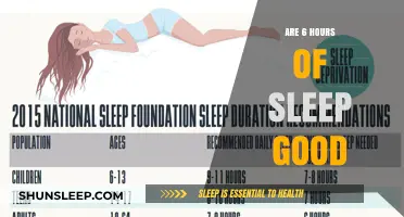 Is 6 Hours of Sleep Enough? Unraveling the Mystery of Restful Nights