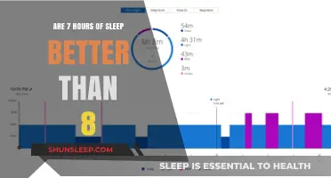 Unraveling the Sleep Myth: Is 7 Hours Really Better Than 8?