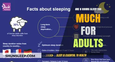 Is 9 Hours of Sleep Excessive for Adults? Unraveling the Myths