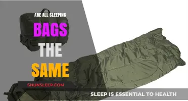 Sleeping Bags: One Size Does Not Fit All