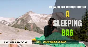 Camping Pads: Inside, Outside, or Both?