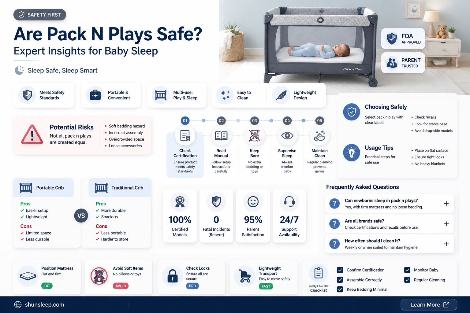 are pack n plays safe for babies to sleep in