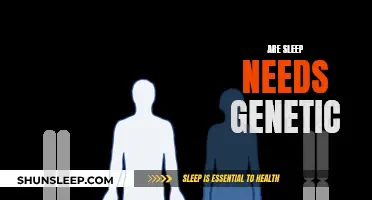 Sleep Needs: Is It All in Our Genes?