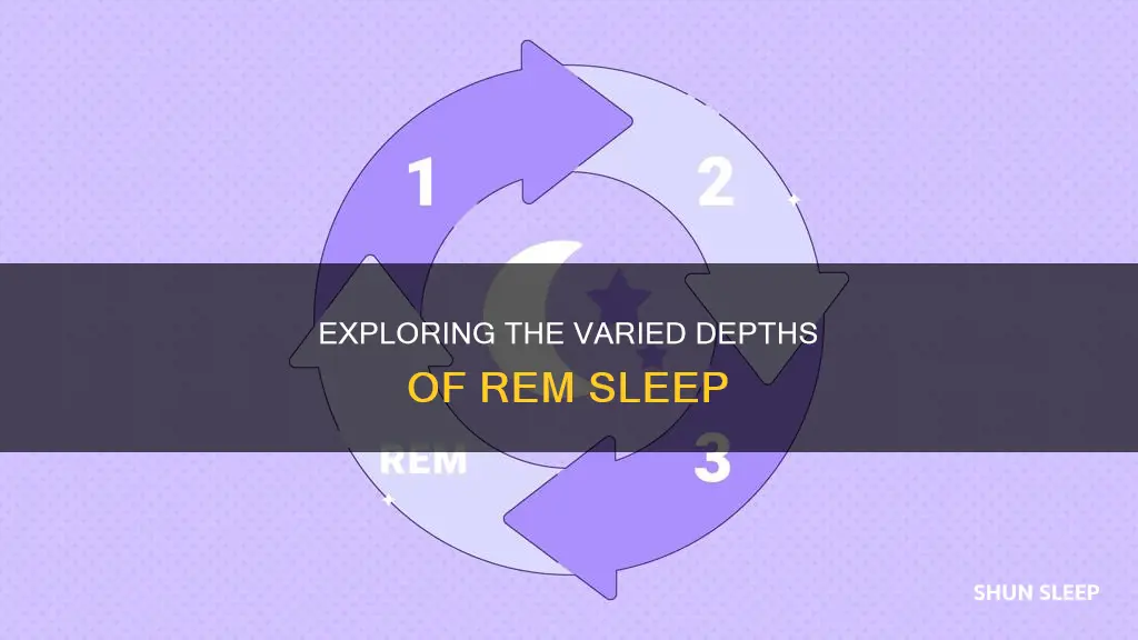 are the different degrees of rem sleep