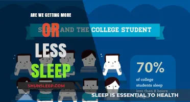 Sleep Trends: Are We Gaining or Losing Precious Resting Hours?