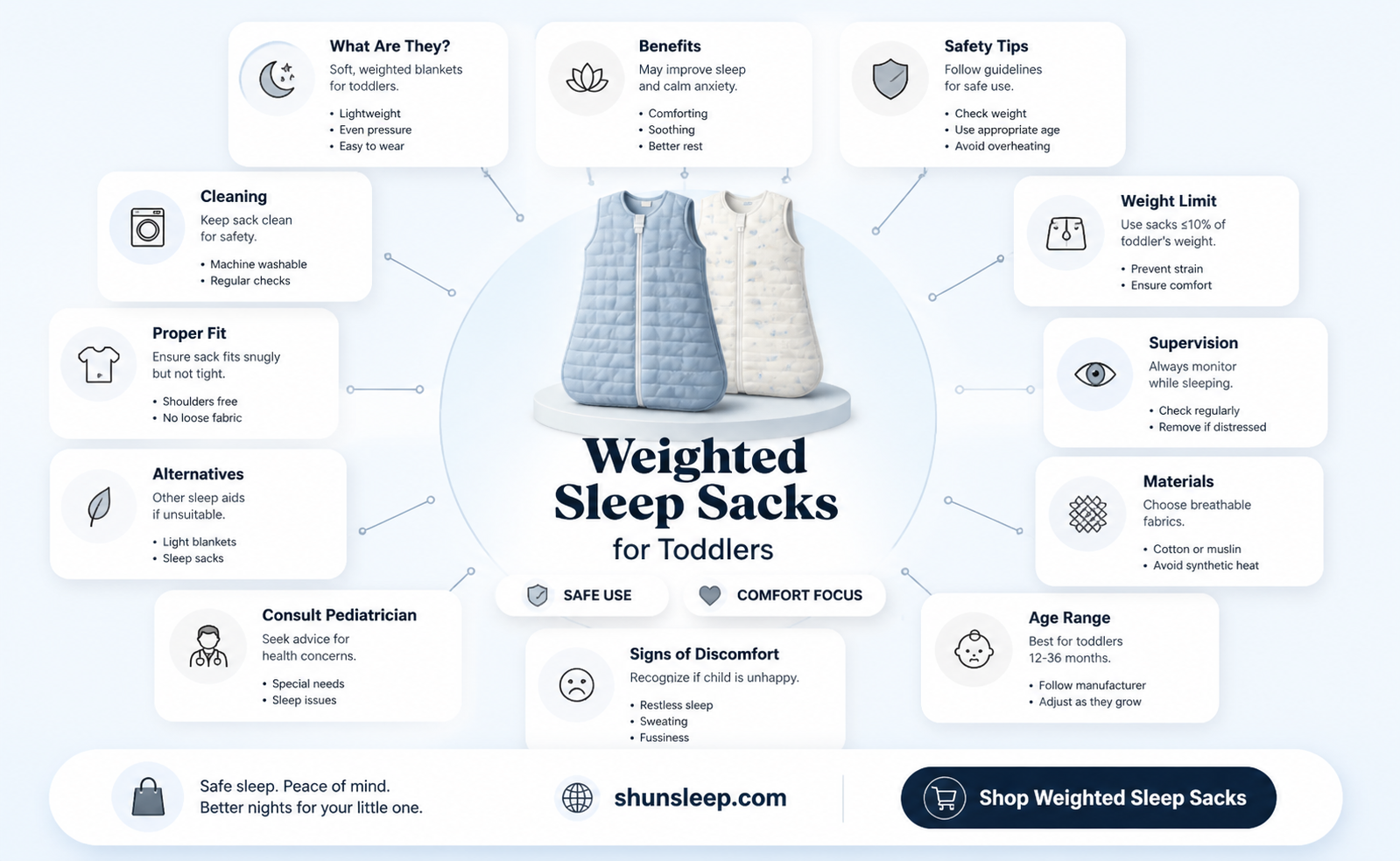 are weighted sleep sacks safe for 1 year old