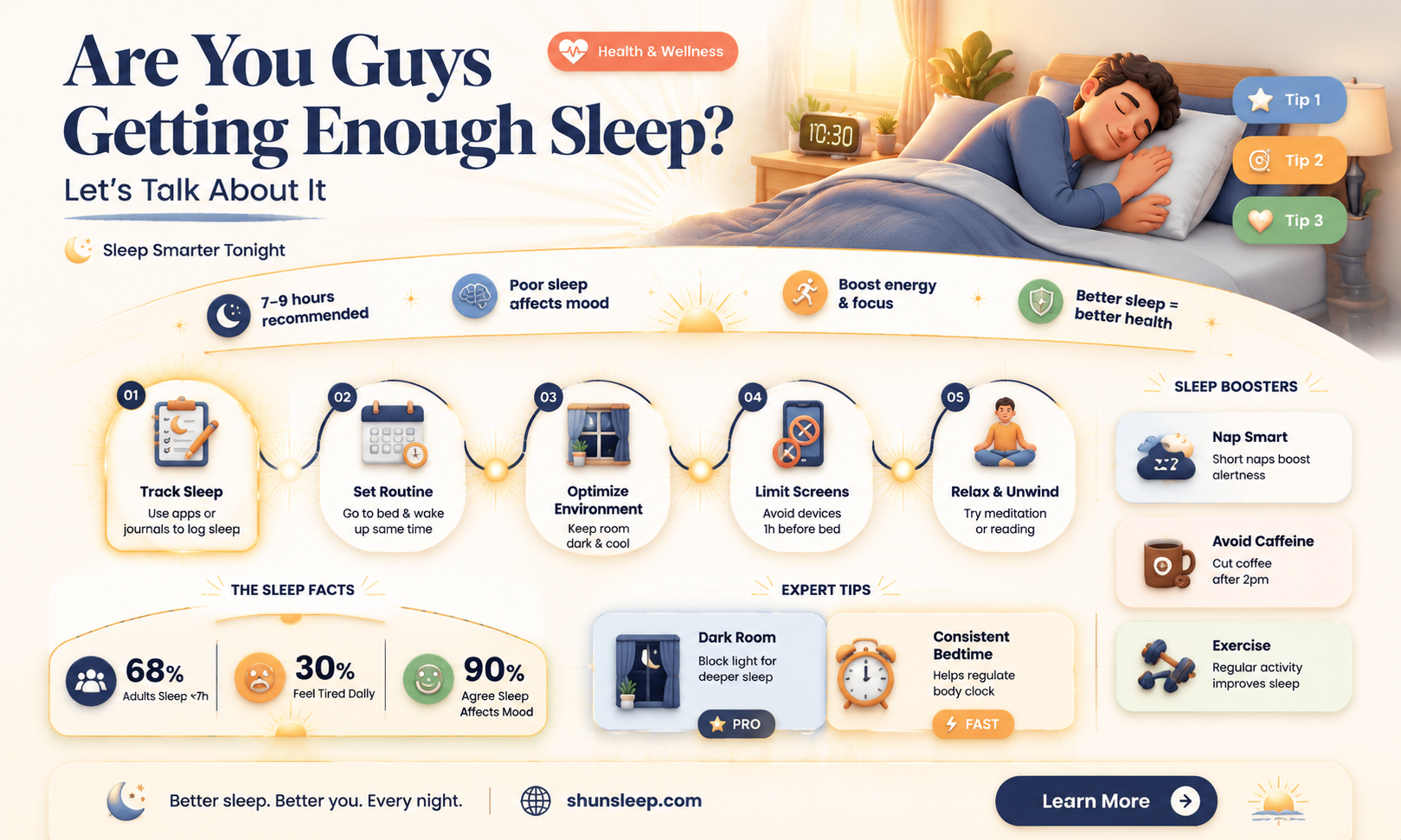 are you guys getting sleep