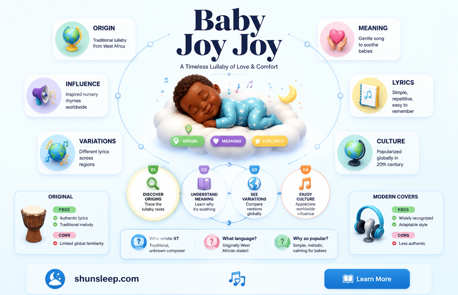 are you sleeping baby joy joy