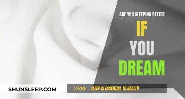 Dreaming: Does It Affect Your Sleep Quality?