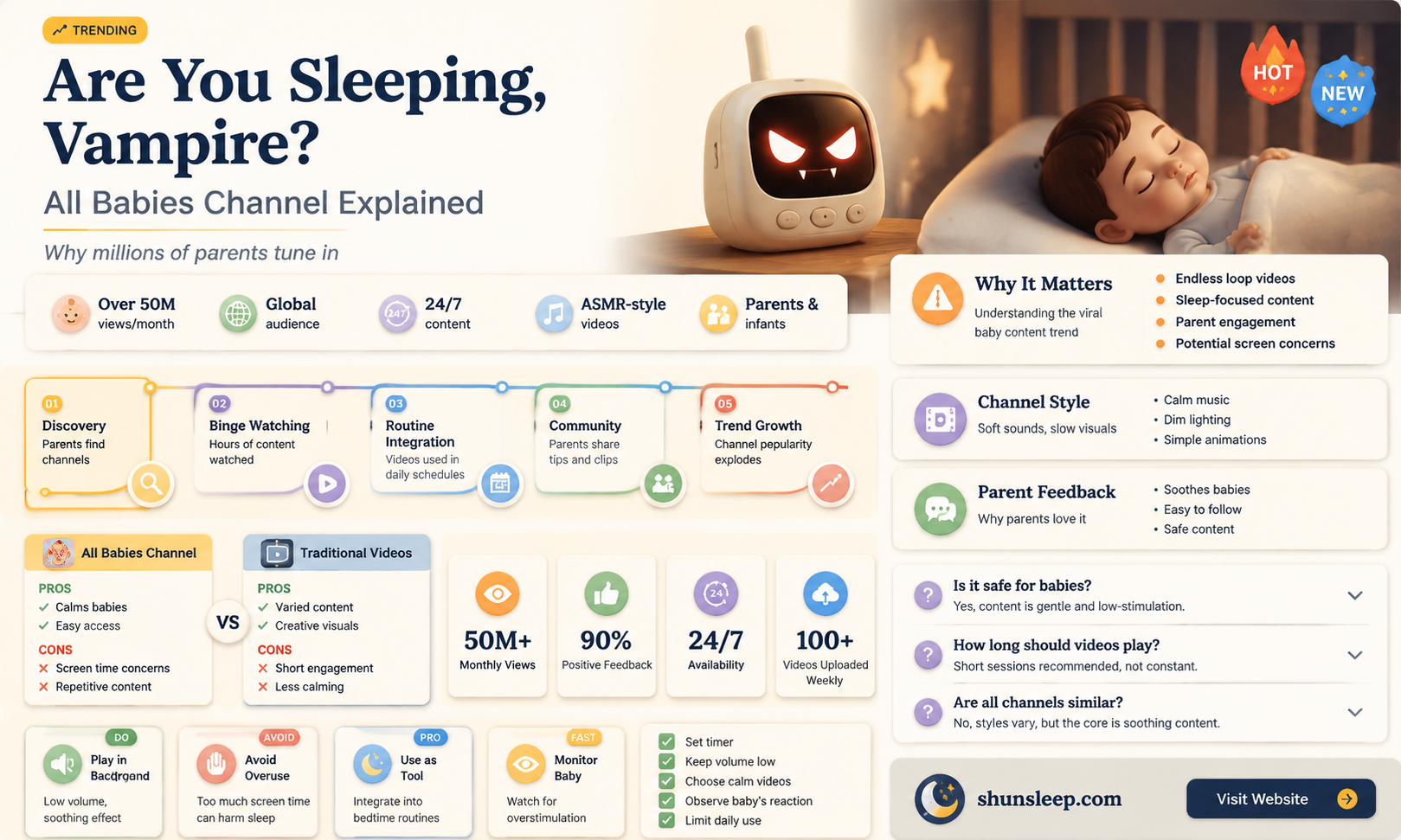 are you sleeping vampire all babies channel