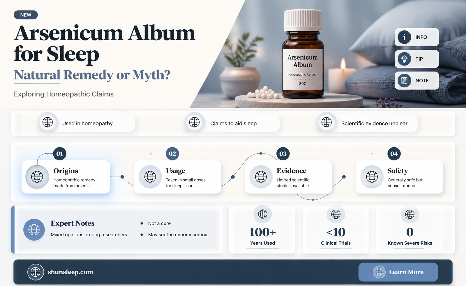 can arsenicum album help sleep