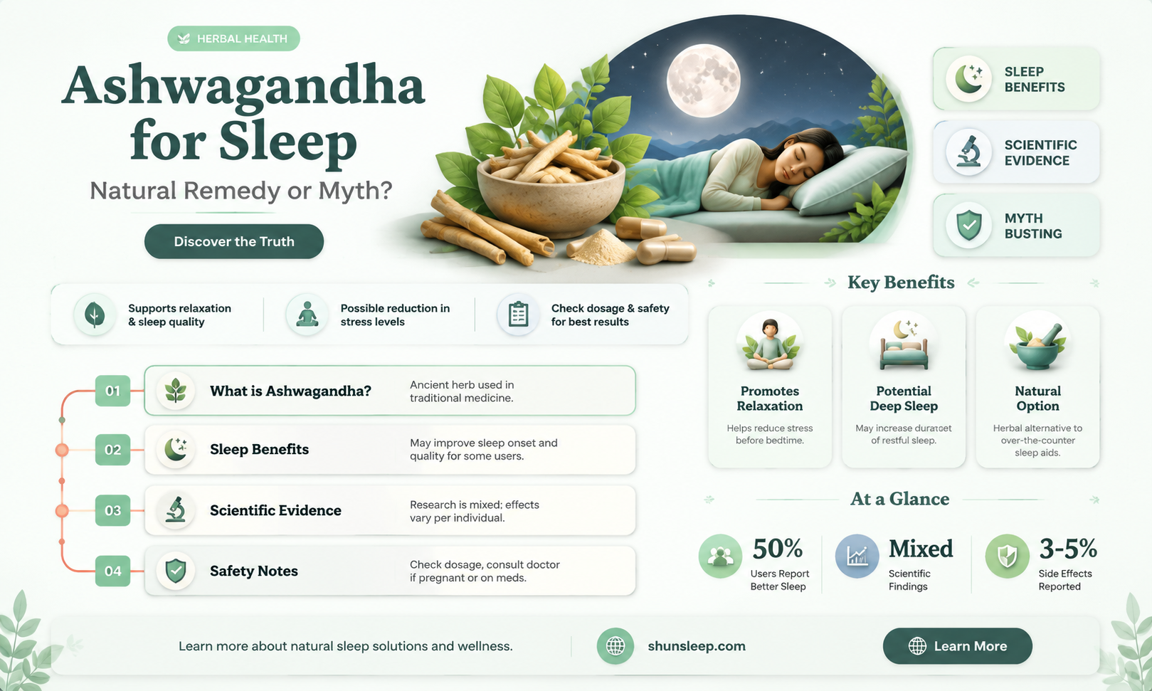 can ashwaganda help sleep