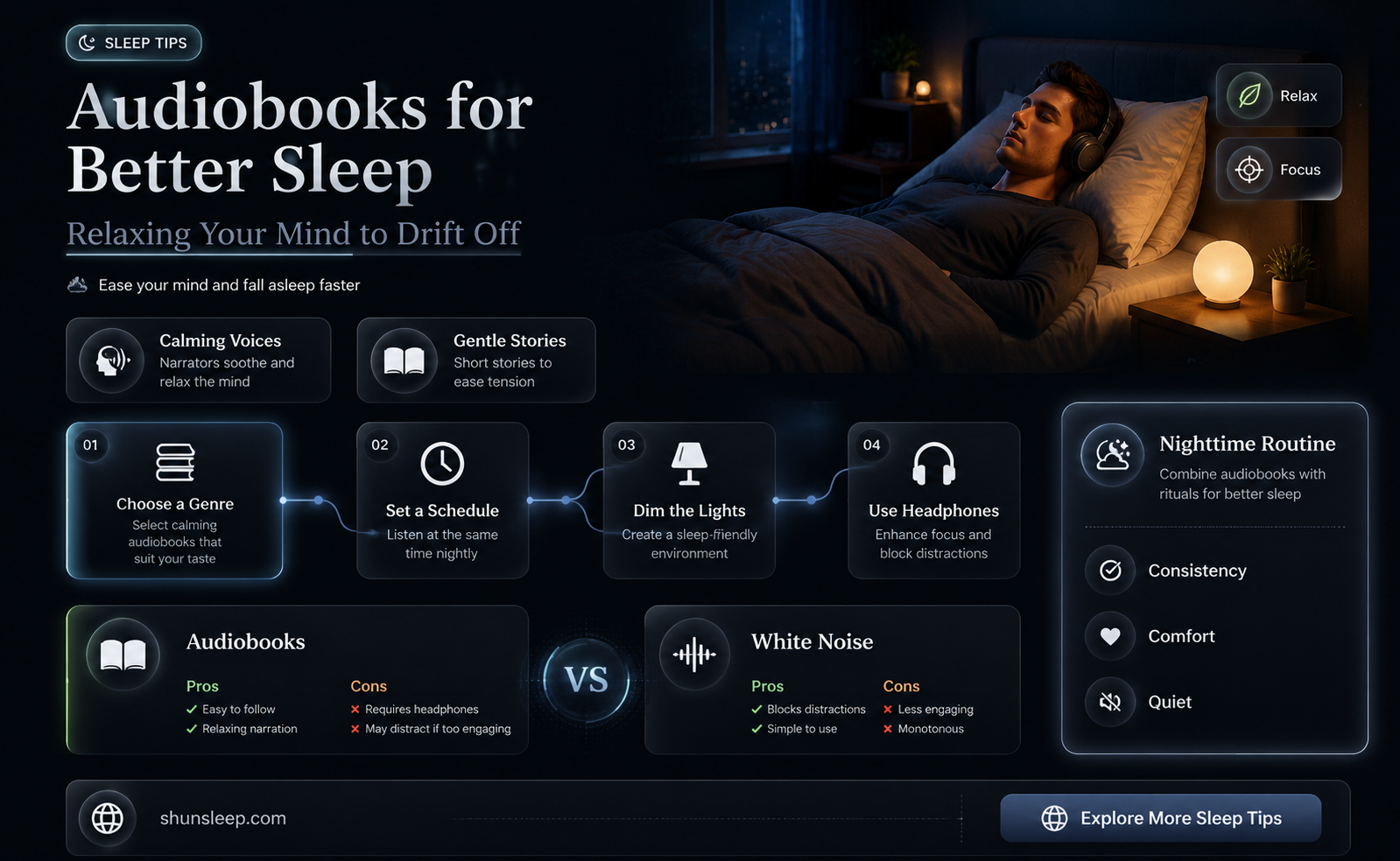 can audiobooks help you sleep