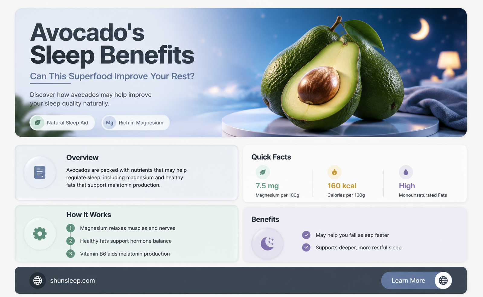 can avocado help you sleep