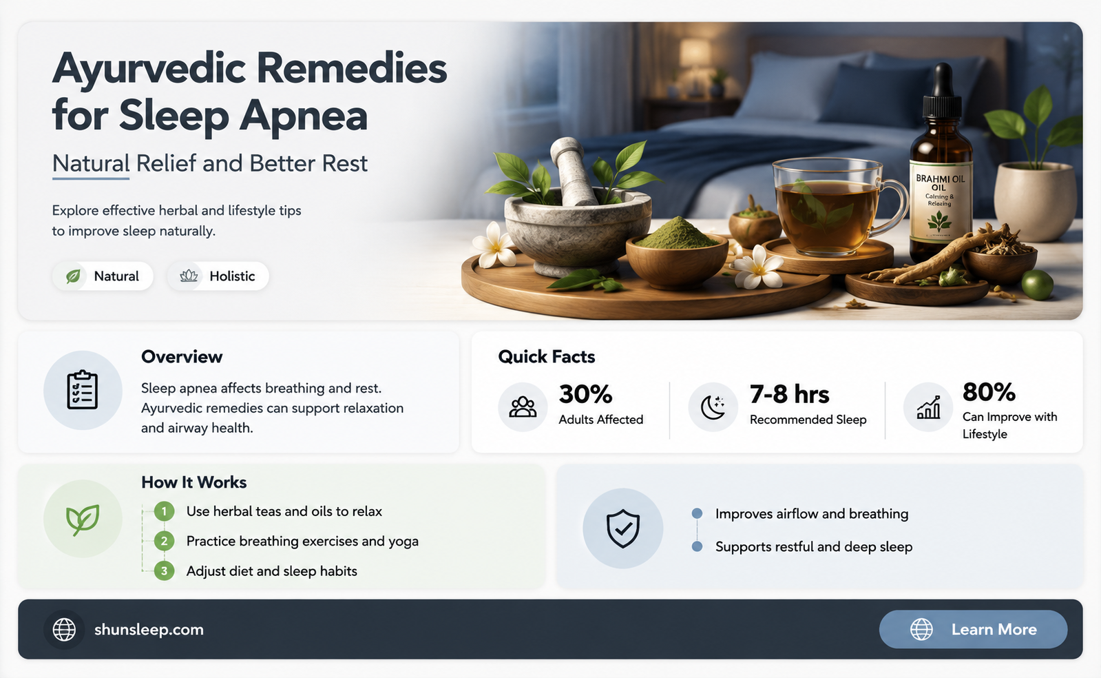 can ayurveda help sleep apnea