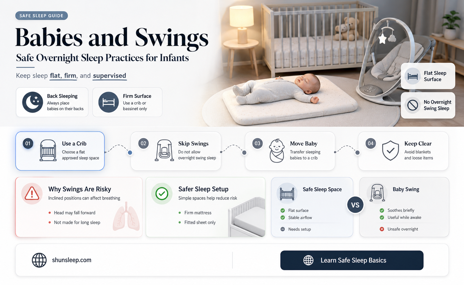 can babies sleep in a swing overnight