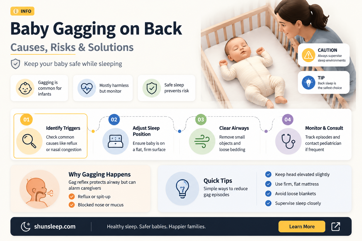 can a baby gag sleeping on back