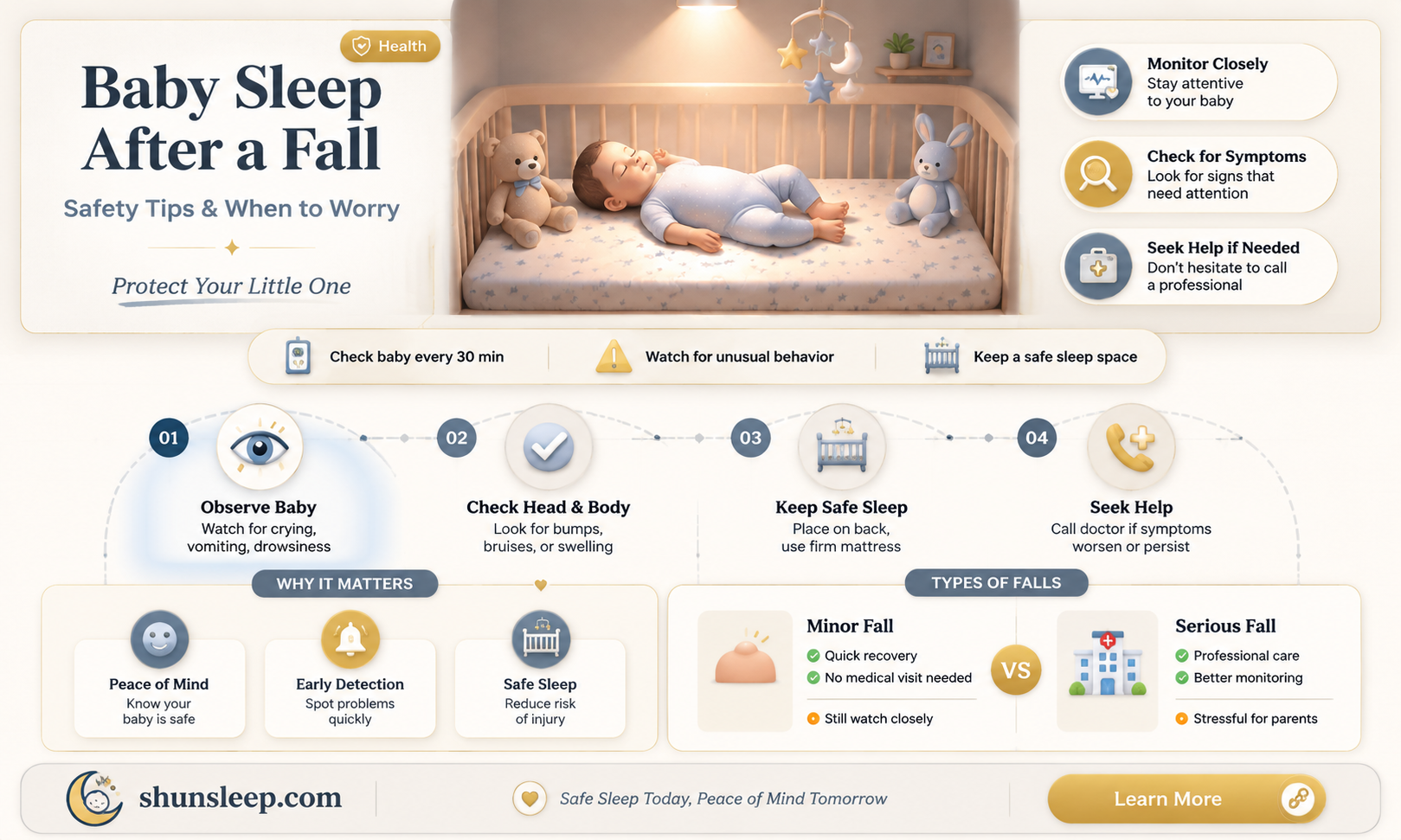 can a baby sleep after a fall