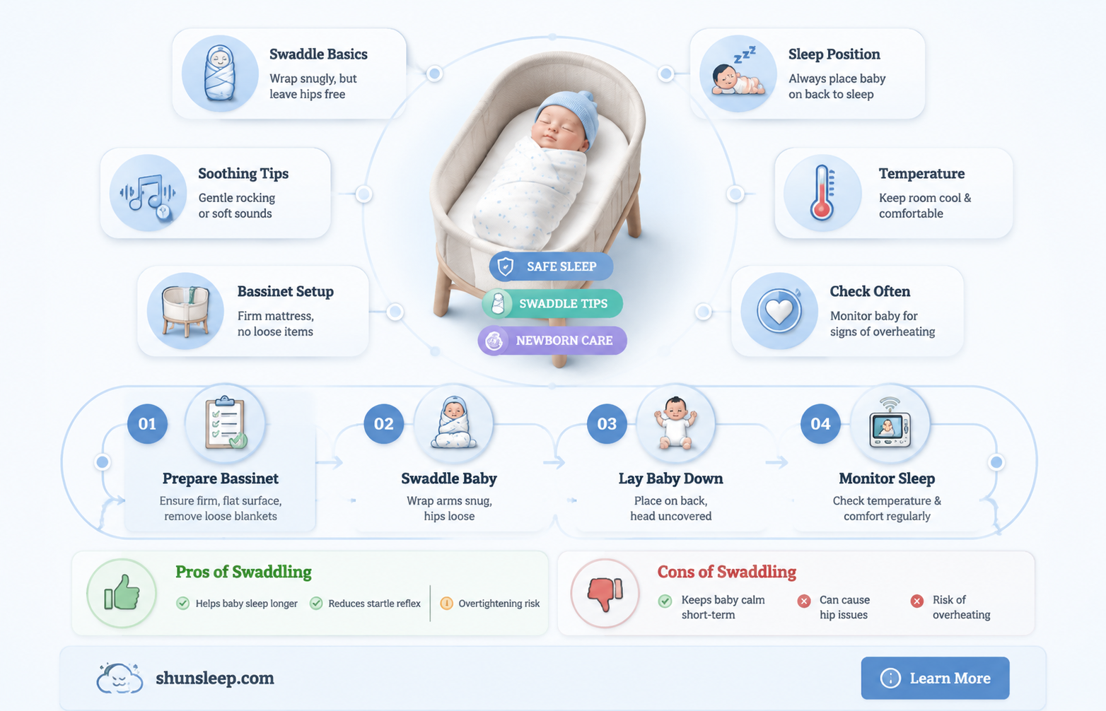 can a newborn sleep in a bassinet without being swaddled