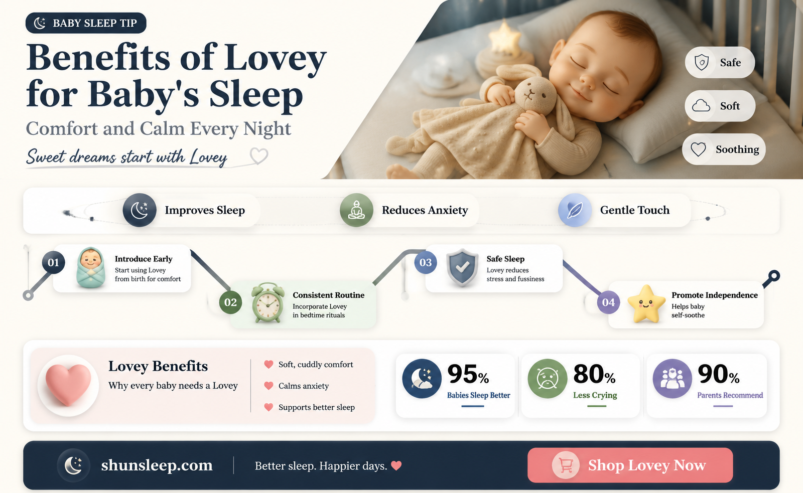can a 5 month old sleep with lovey