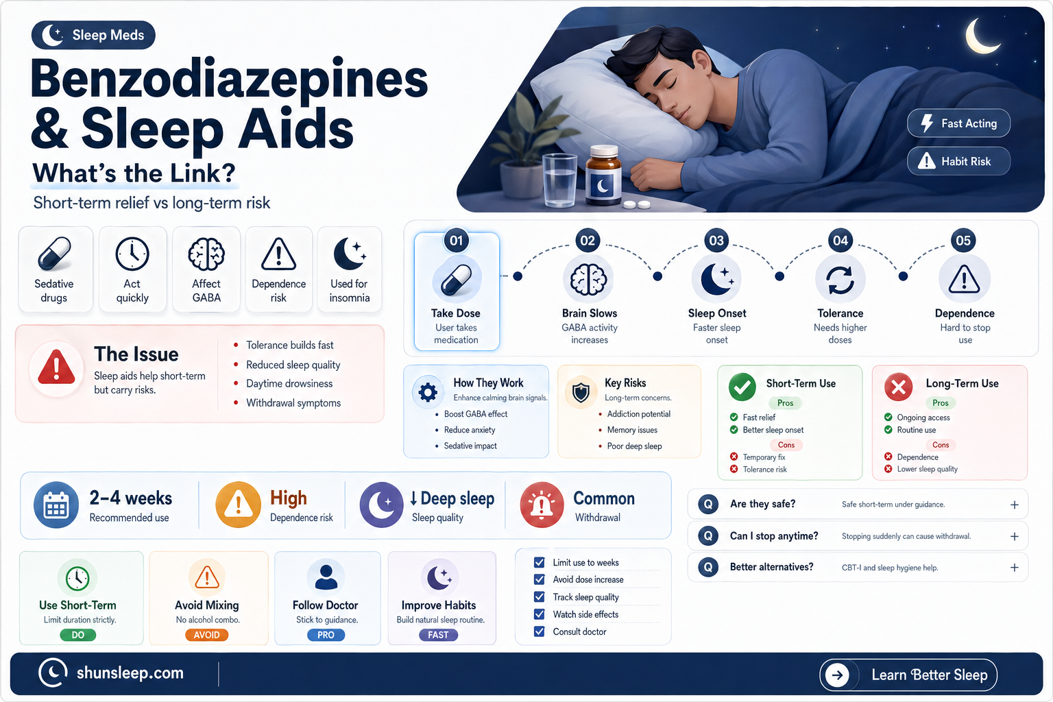 are benzodiazepenes used in sleeping pills