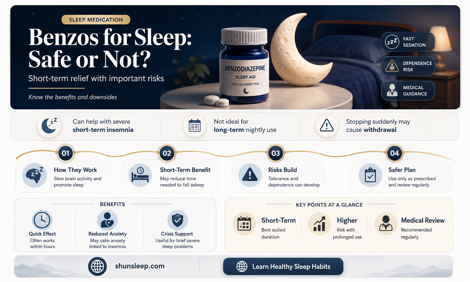 can benzodiazepines be used for sleep aid