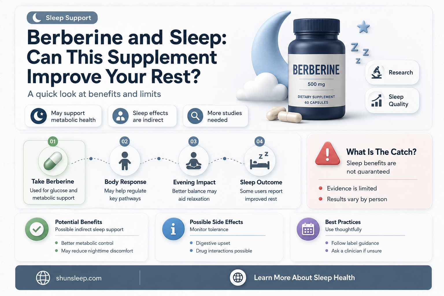 can berberine help you sleep