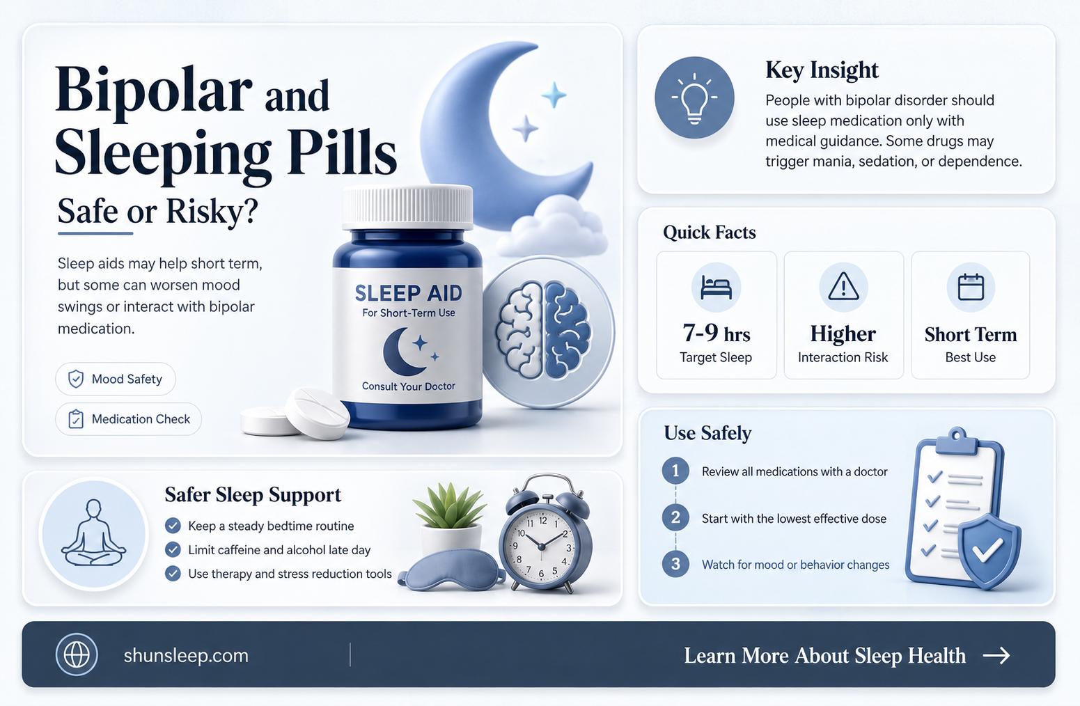 can bipolar people take sleeping pills